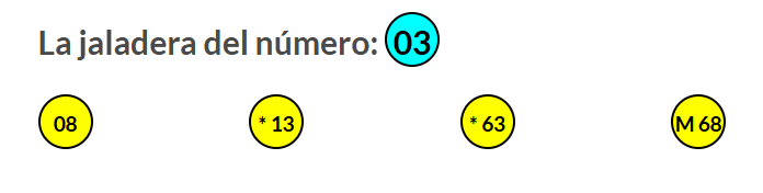 Jaladera Número 03