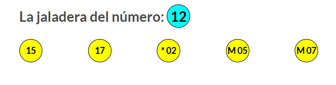 Jaladera Número 12