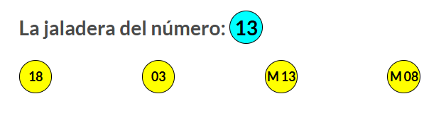 Jaladera del 13 y equivalente