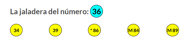 Jaladera del 36 y equivalente