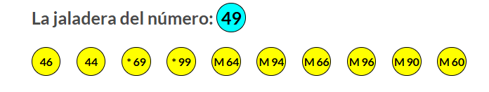 Jaladera del 49 y equivalente