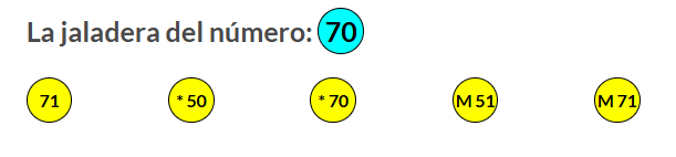 Jaladera del 70 y equivalente