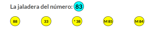 Jaladera Número 83
