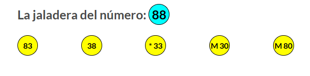 Jaladera Número 88