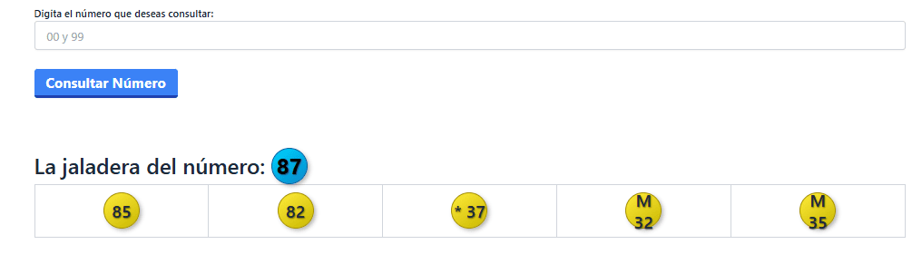 Tabla de Números Jaladores Dinamica